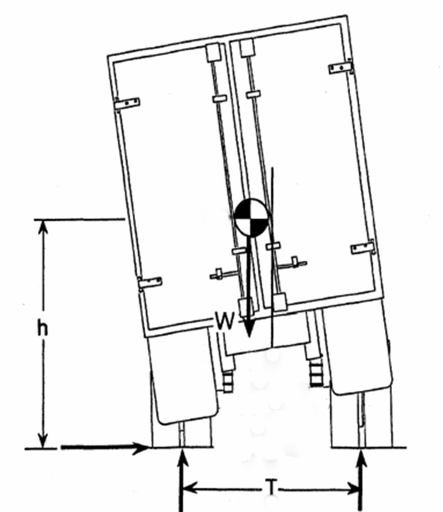 Schematic to measure center of gravity